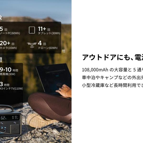 Anker PowerHouse II 400